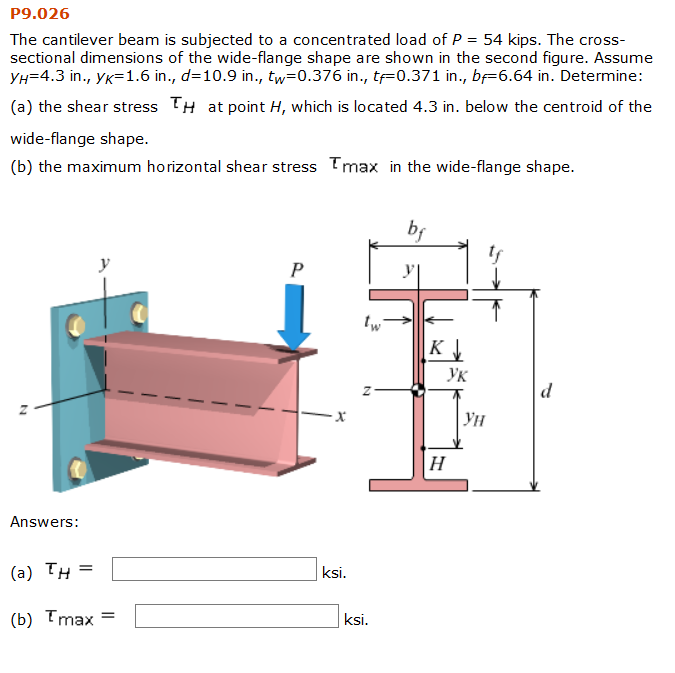 Solved The Cantilever Beam Is Subjected To A Concentrated Chegg Com