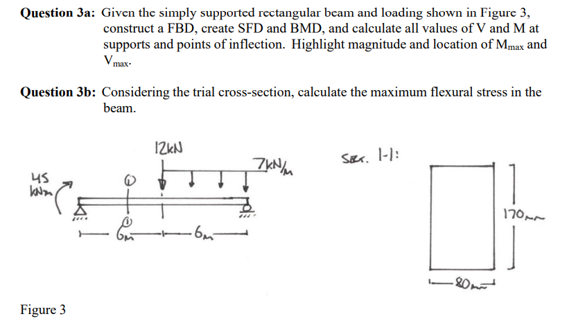 [Solved]: Question 3a: Given the simply supported rectangul