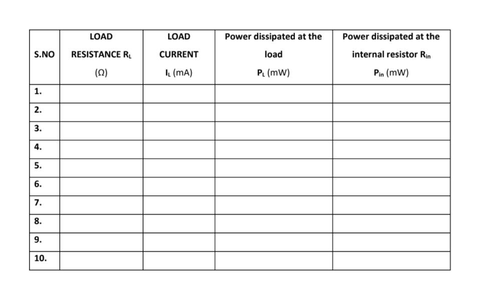Solved THEORY: The maximum power transfer theorem states | Chegg.com