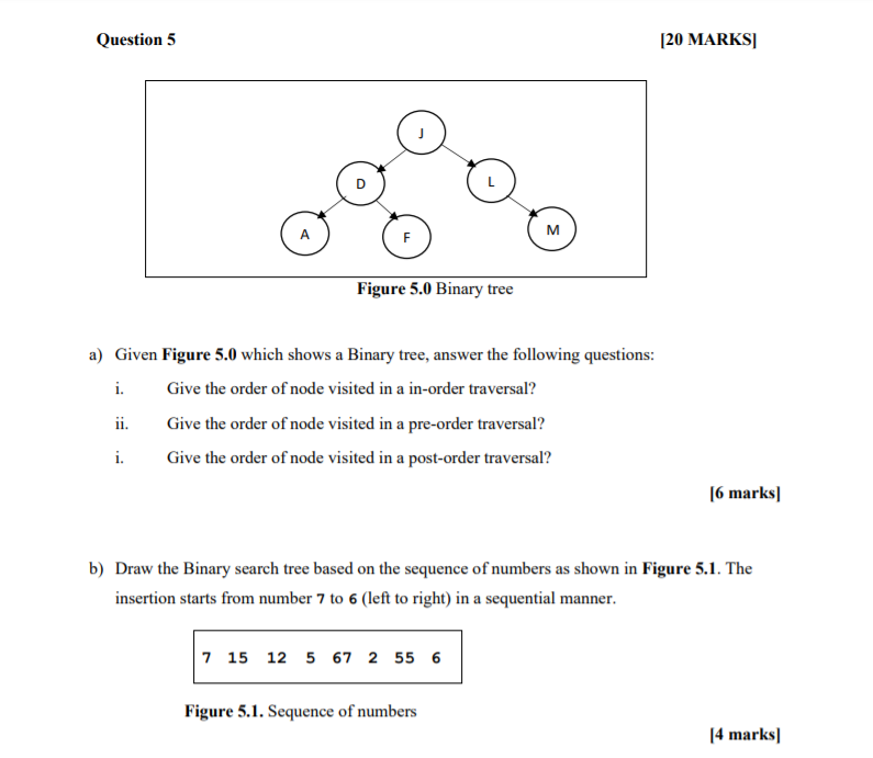 Solved Question 5 [20 MARKS A F M Figure 5.0 Binary tree a) | Chegg.com
