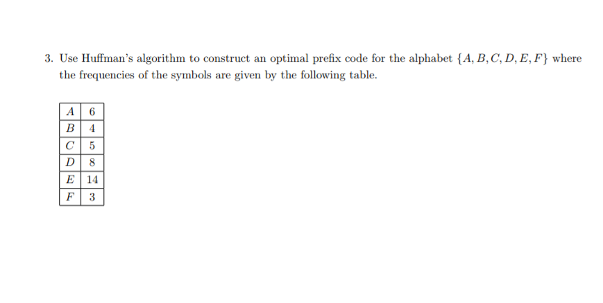 Solved Use Huffman's Algorithm To Construct An Optimal | Chegg.com