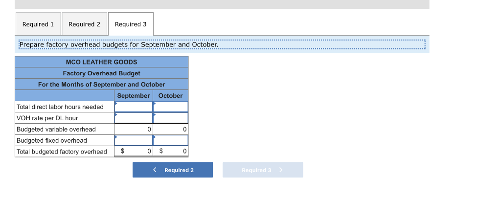 mediaportal schedules direct missing hours