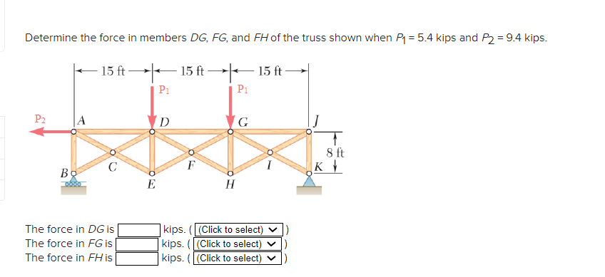 Solved Determine the force in members DG,FG, and FH of the | Chegg.com