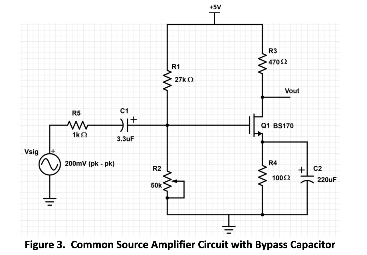 A DC analysis of the circuit showing all of the DC