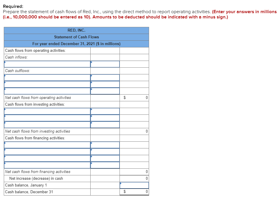 Solved Comparative balance sheets for 2021 and 2020, a | Chegg.com