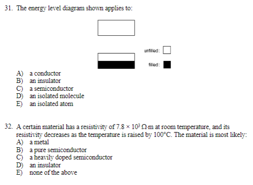 Solved 31. The energy level diagram shown applies to: | Chegg.com