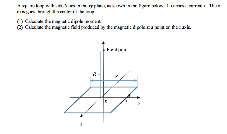 Solved A square loop with side S lies in the xy plane, as | Chegg.com