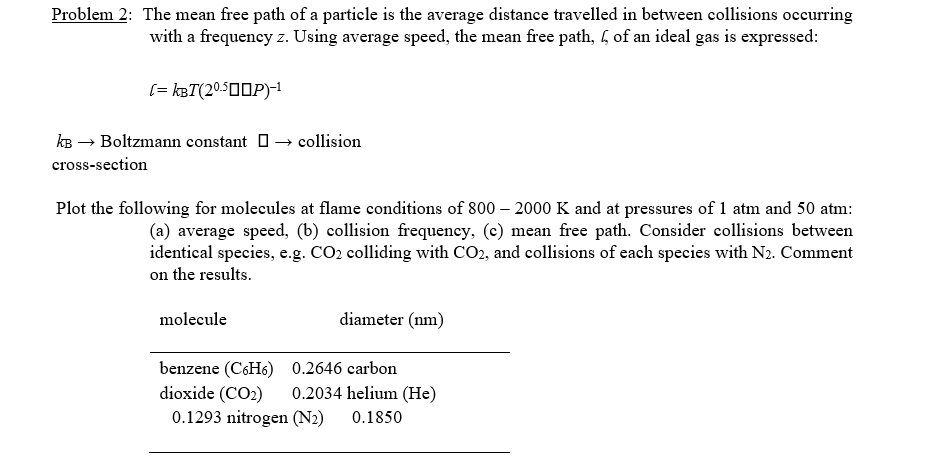 Problem 2: The mean free path of a particle is the