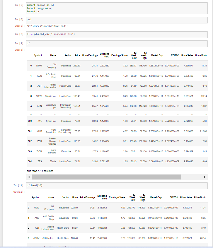 Solved In [5]: import pandas as pd import numpy as np import | Chegg.com