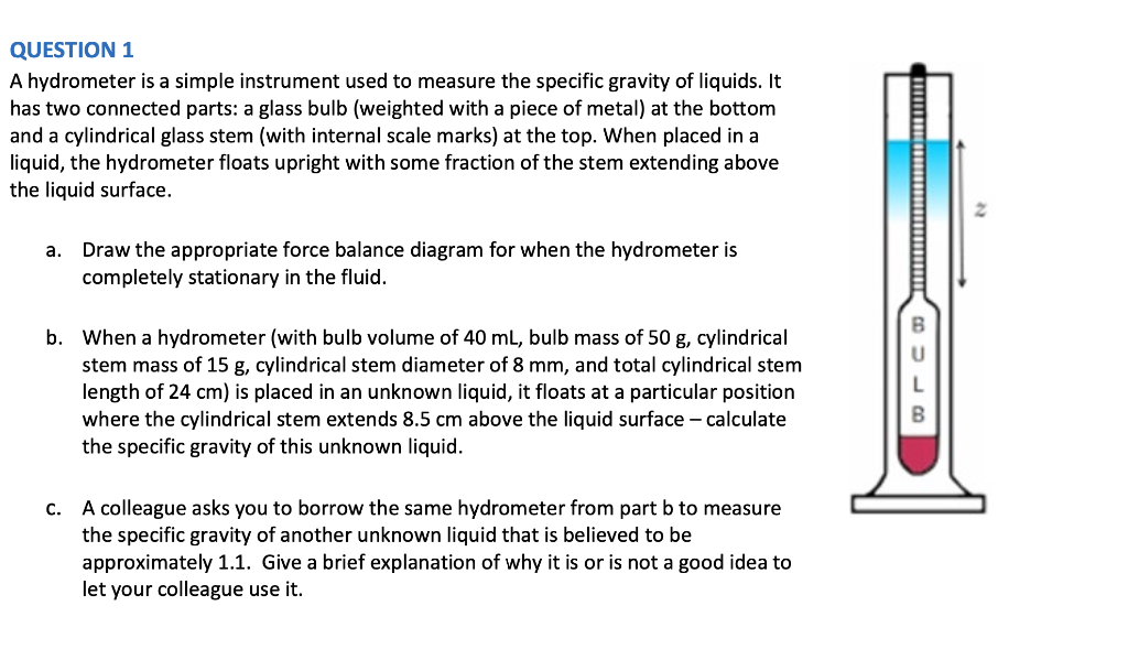 hydrometer diagram