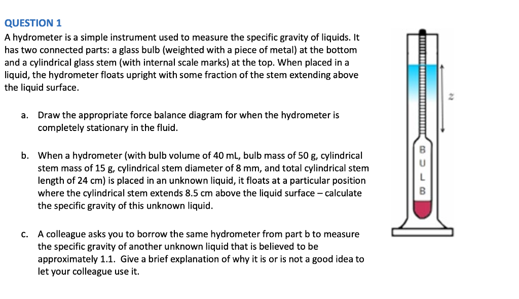 What Is A Hydrometer And How Does It Work TRADESAFE 58 OFF