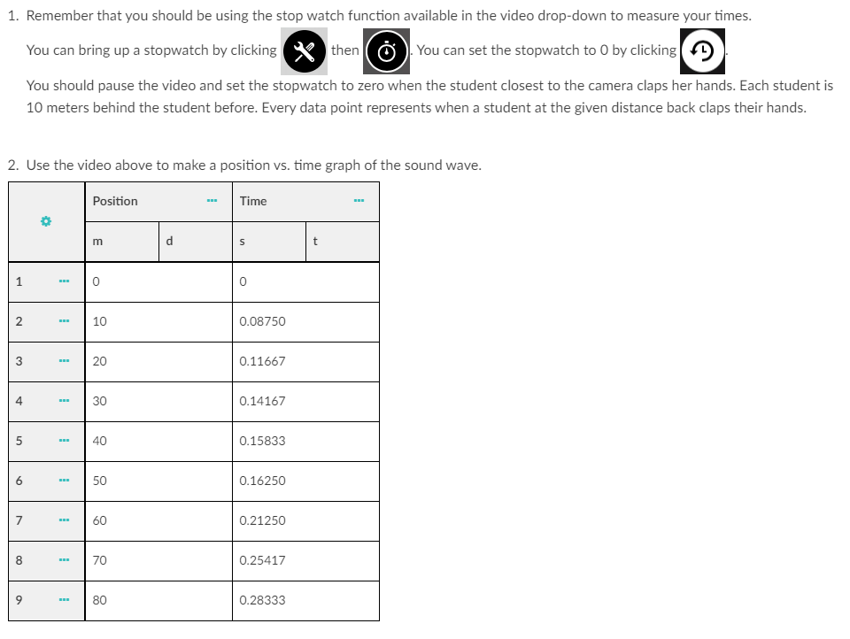 1. Remember that you should be using the stop watch