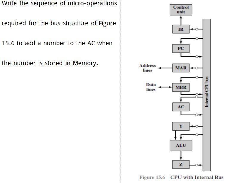 Solved Write the sequence of micro-operations Control unit | Chegg.com