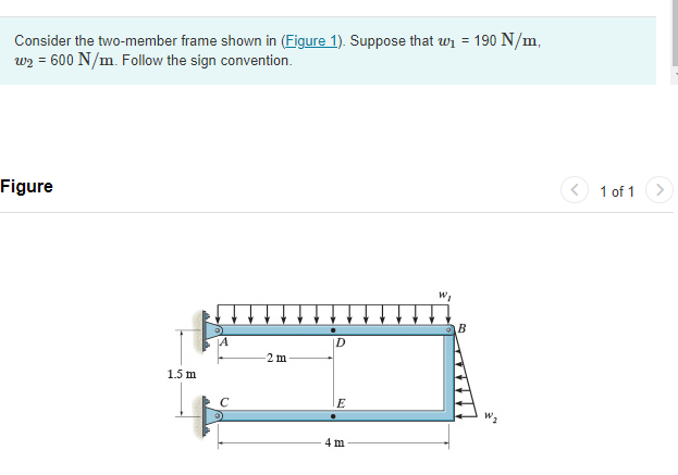 Solved Consider The Two-member Frame Shown In 1. Suppose 