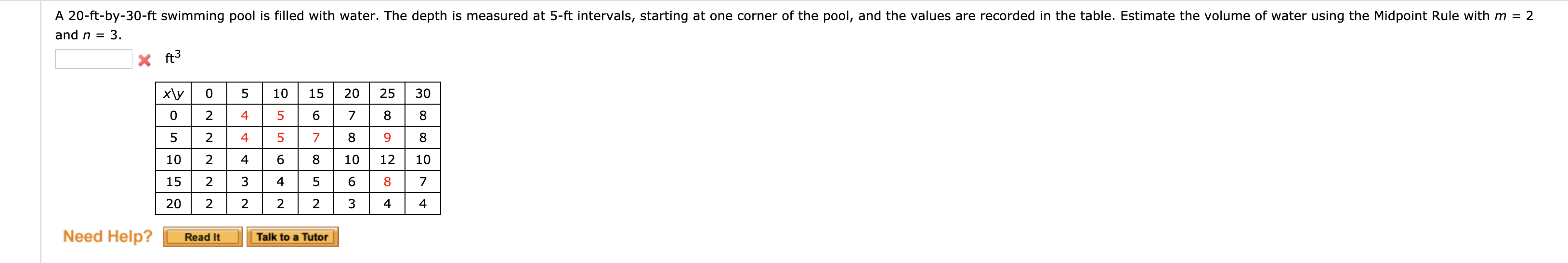 Solved A 20-ft-by-30-ft swimming pool is filled with water. | Chegg.com
