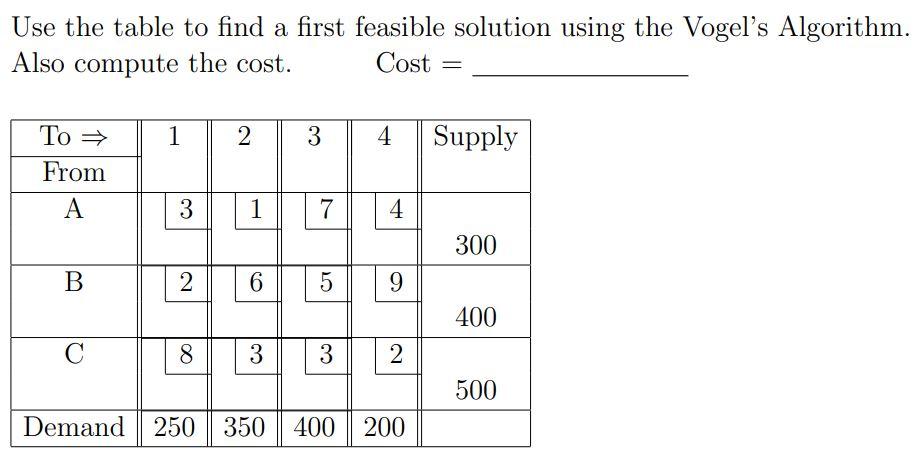 Solved Use the table to find a first feasible solution using | Chegg.com