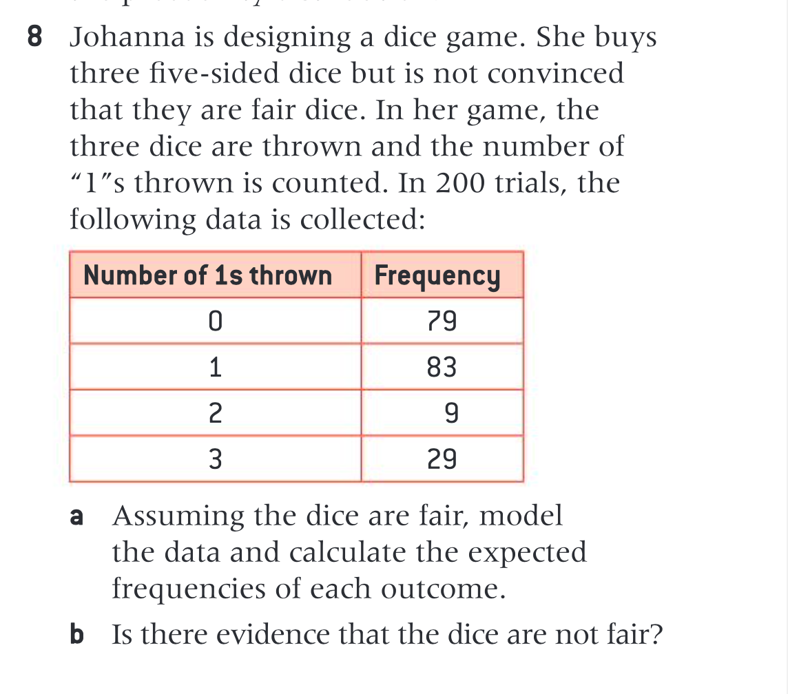 Solved Johanna is designing a dice game. She buys three | Chegg.com