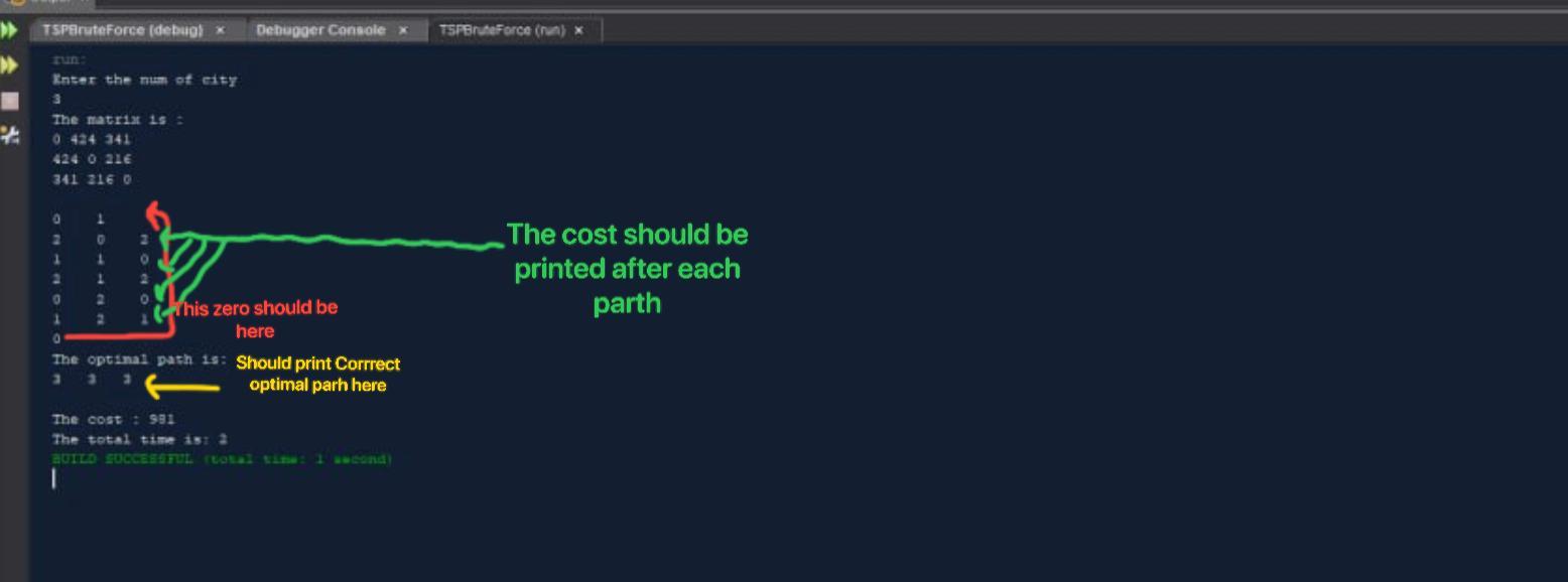 Solved I need the help for my code in Java in these point | Chegg.com