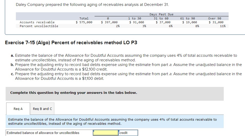 Solved B. Prepare The Adjusting Entry To Record Bad Debts | Chegg.com