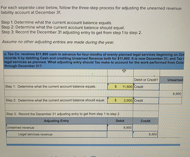 Solved For Each Separate Case Below, Follow The Three-step | Chegg.com