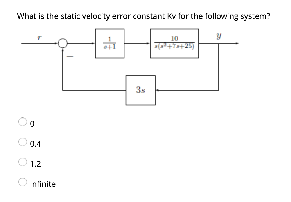 Solved What is the static velocity error constant Kv for the