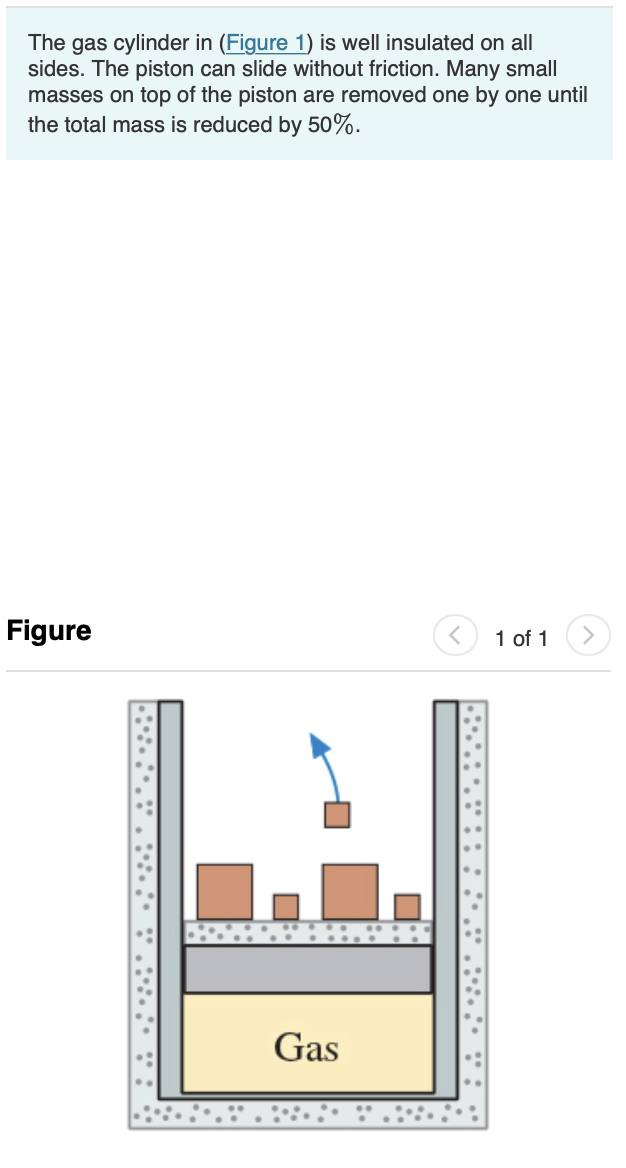 Solved The gas cylinder in (Figure 1) is well insulated on