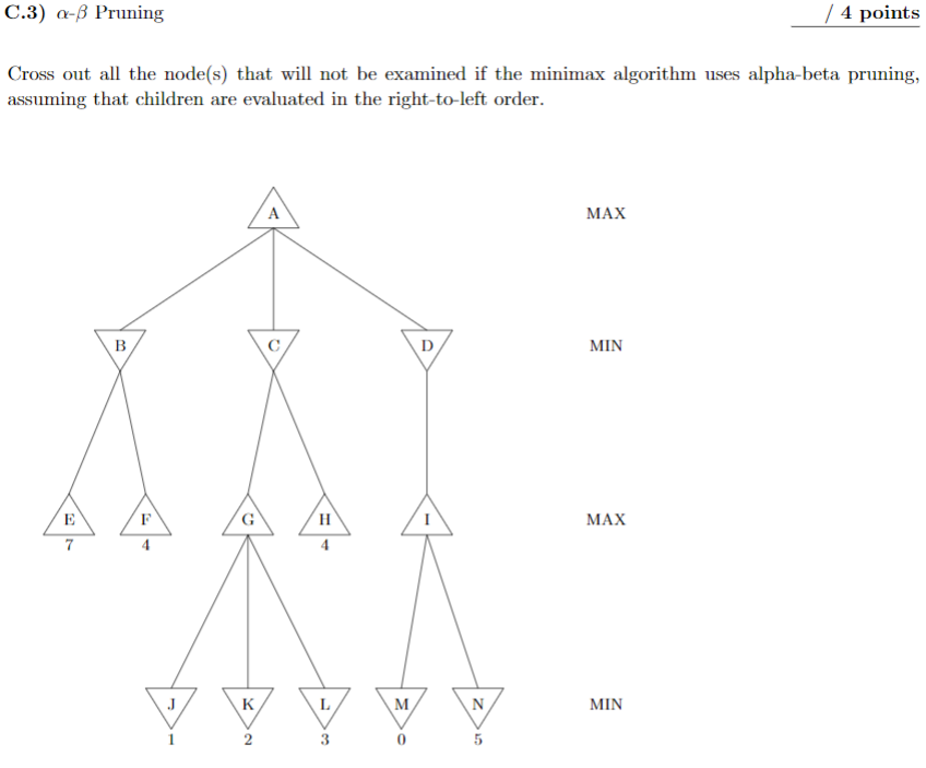 C.1) Minimax Values 4 Points Compute The Minimax 