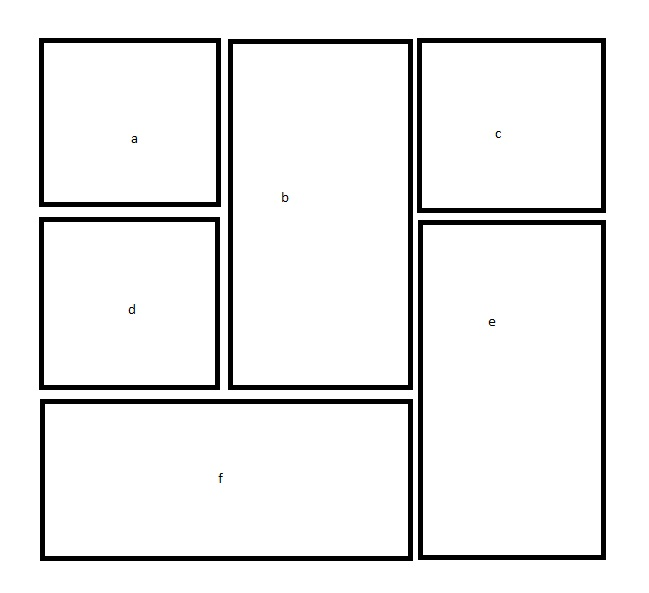 Solved How I Can Make This Grid On Bootstrap ? Please Write 