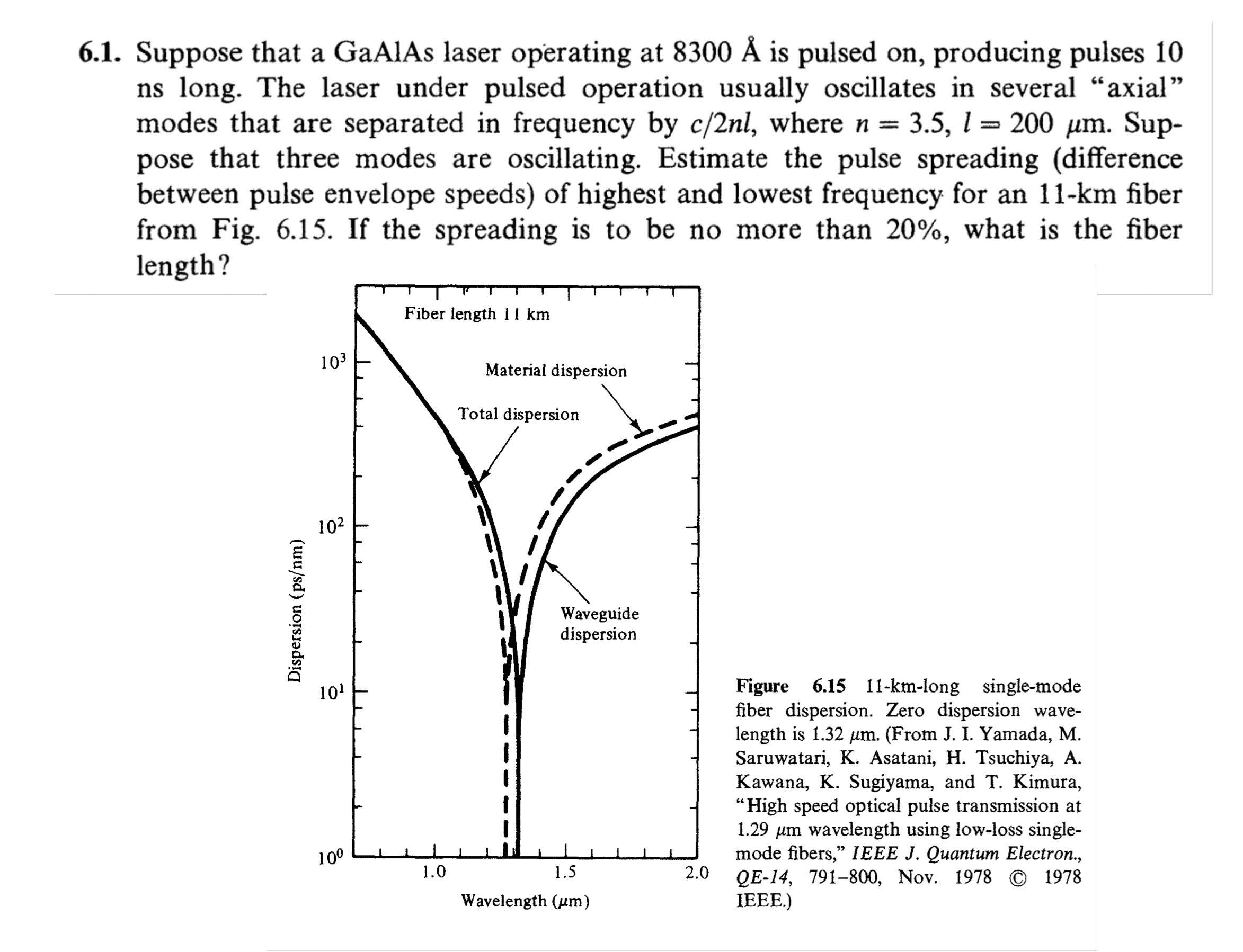 Solved 6.1. Suppose that a GaAlAs laser operating at 8300A˚ | Chegg.com