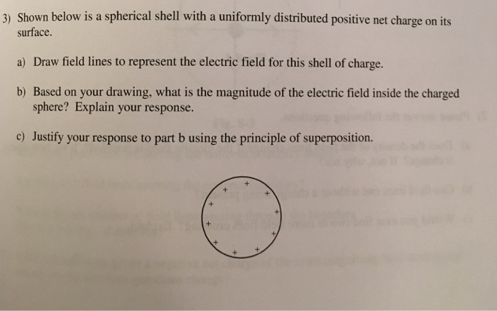 Solved 3) Shown below is a spherical shell with a uniformly | Chegg.com