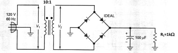 Solved A Bridge Rectifier (with The C Filter) Is Shown In 