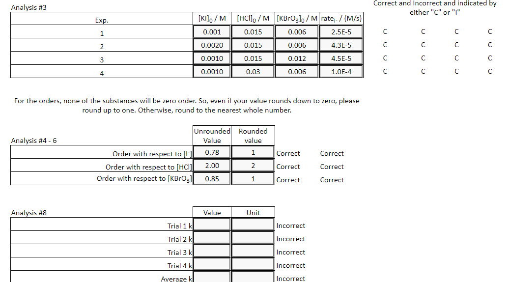 Solved 1 Calculate The Value For K In The Rate Law From Chegg Com