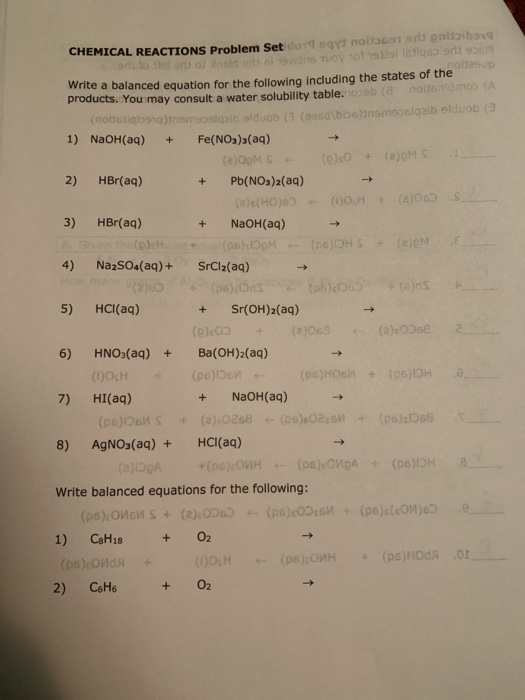 Solved CHEMICAL REACTIONS Problem Set Write a balanced | Chegg.com