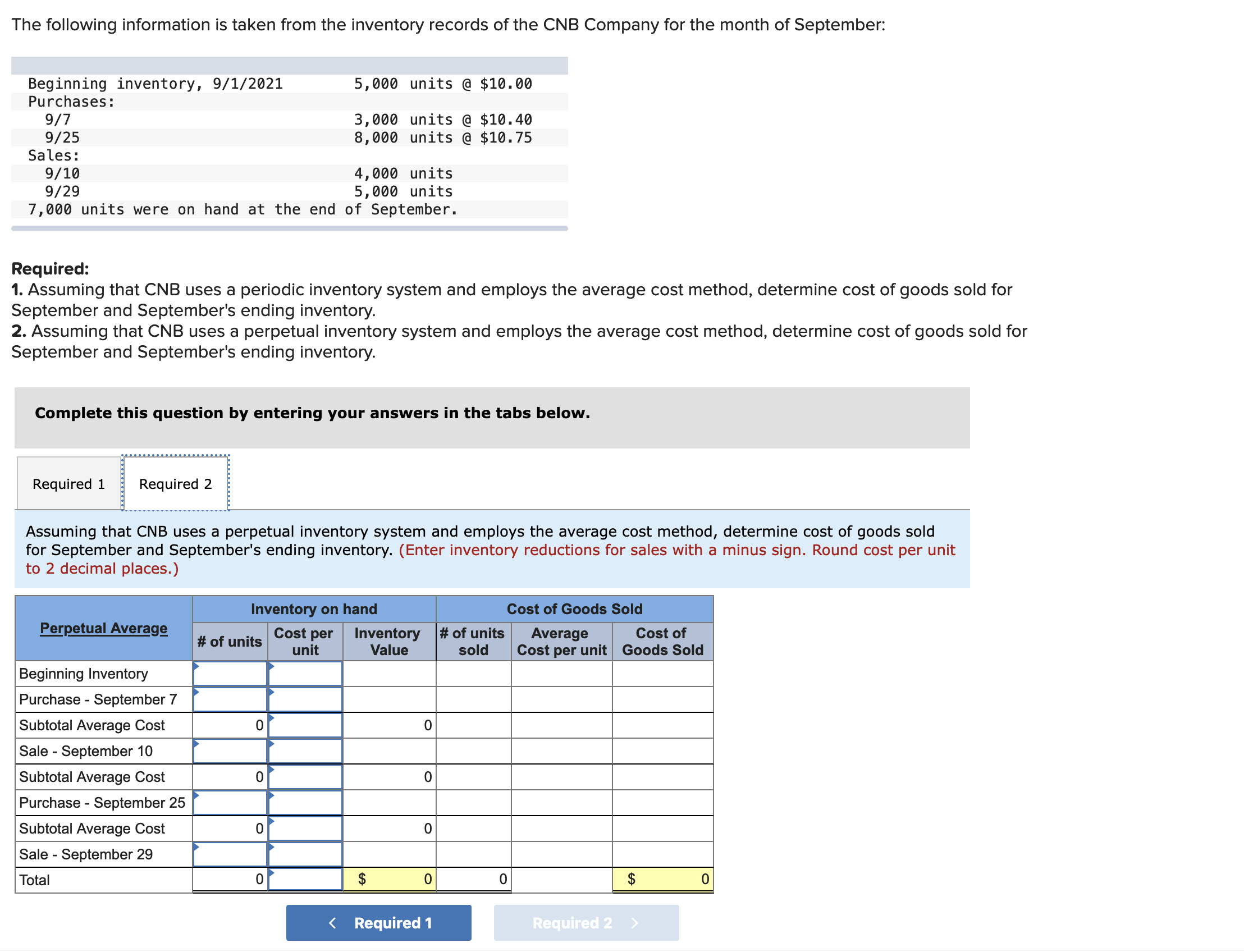 solved-the-following-information-is-taken-from-the-inventory-chegg