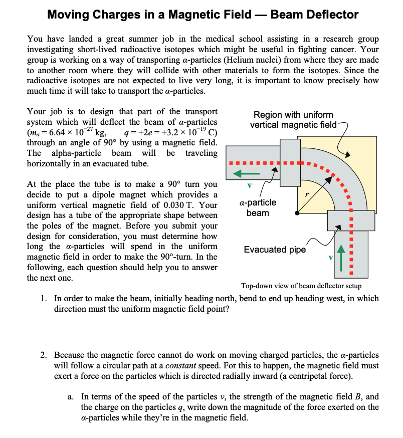 Solved Moving Charges in a Magnetic Field — Beam Deflector | Chegg.com