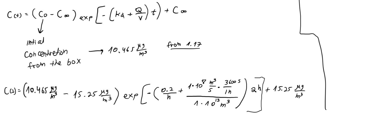 \( \begin{aligned} C(t)=&\left(C_{0}-C_{\infty}\right) \exp \left[-\left(k_{a}+\frac{Q}{v}\right) t\right)+C_{\infty} \\ & \d