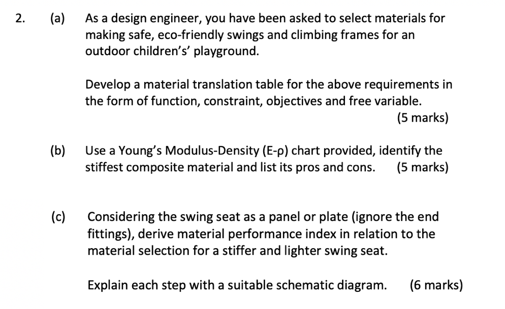 Solved 2. (a) As a design engineer, you have been asked to | Chegg.com