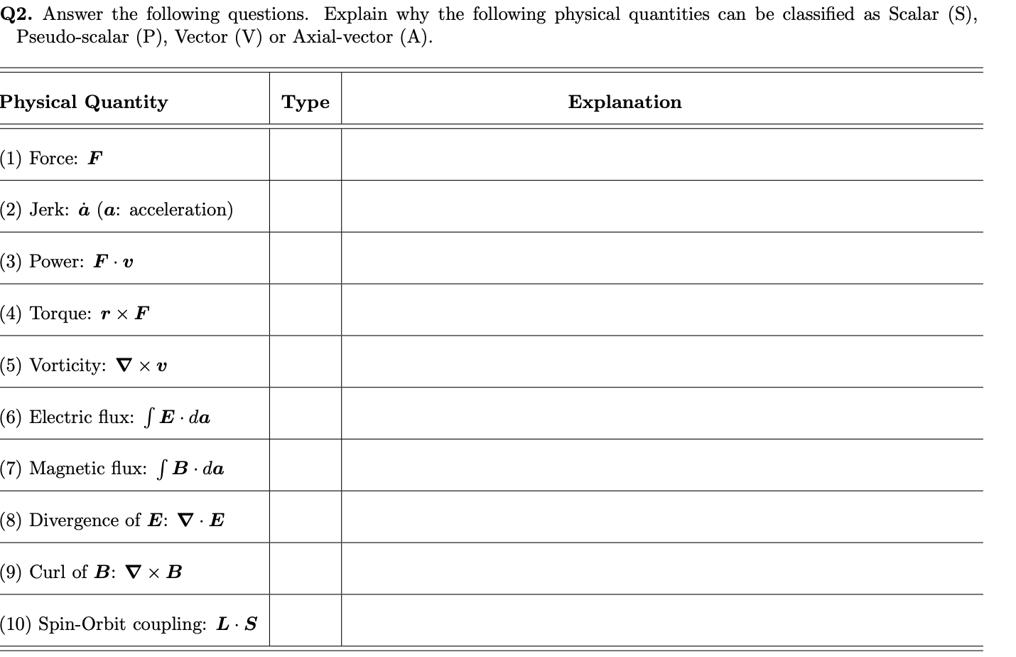 Solved Q2 Answer The Following Questions Explain Why Th Chegg Com