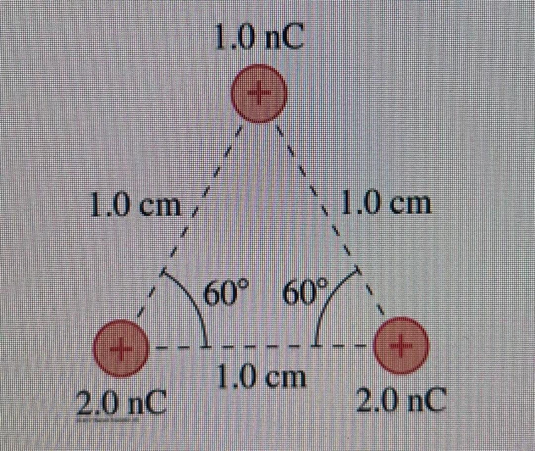Solved What is the net electric force acting on the figure's