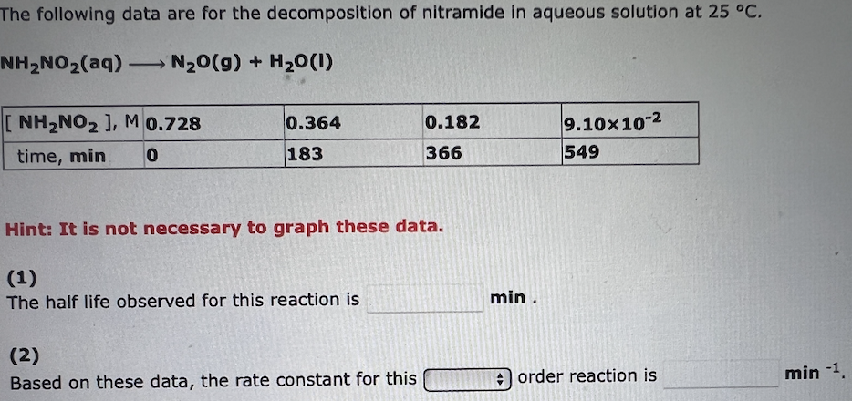 Solved The following data are for the decomposition of | Chegg.com
