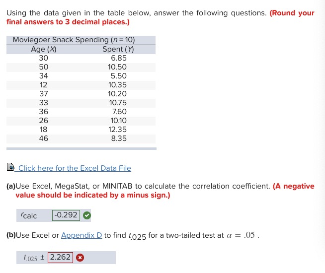 Solved: Using The Data Given In The Table Below, Answer Th... | Chegg.com