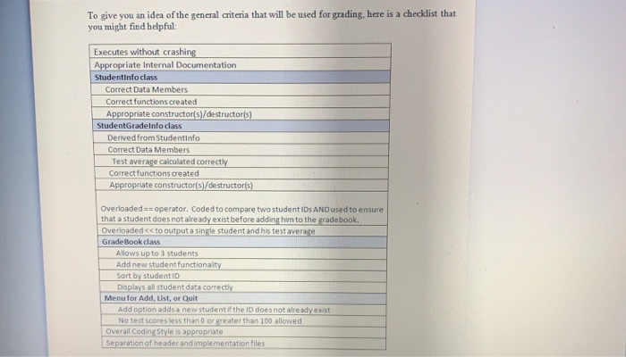 Solved C Programming Assignment 7 Grade Book Lab Ii Chegg Solved C Programming Assignment 7 Grade Book Lab Ii Chegg
