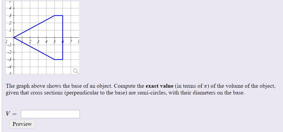Solved 4 -3 The graph above shows the base of an object. | Chegg.com