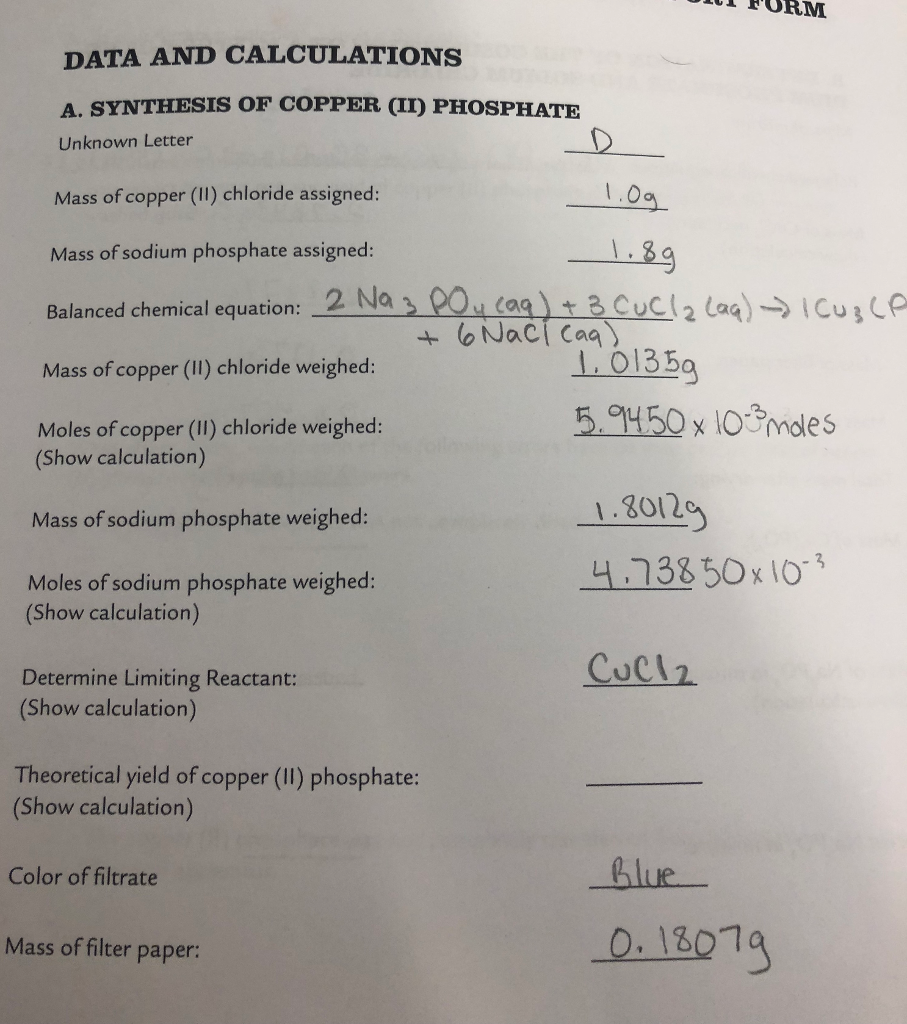 Solved PORM DATA AND CALCULATIONS A. SYNTHESIS OF COPPER
