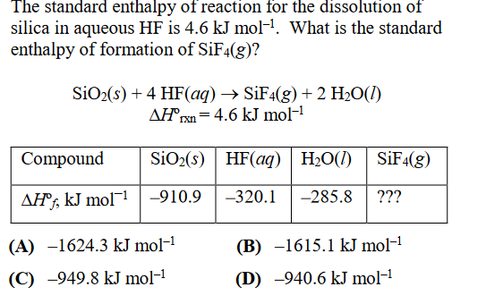 Solved The standard enthalpy of reaction for the dissolution | Chegg.com