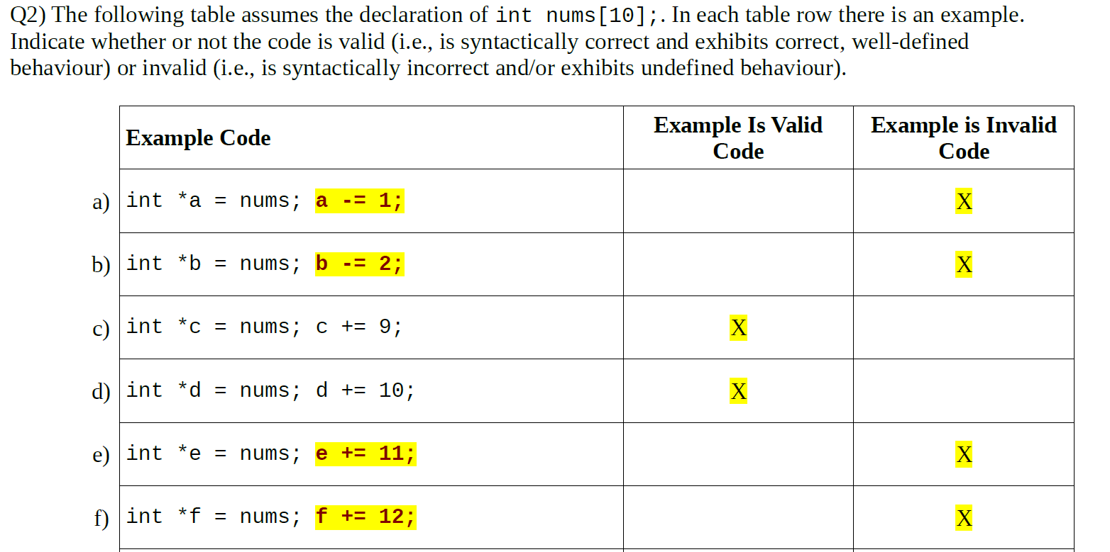 Solved Can Someone Please Explain Why The Code Is Valid O Chegg Com