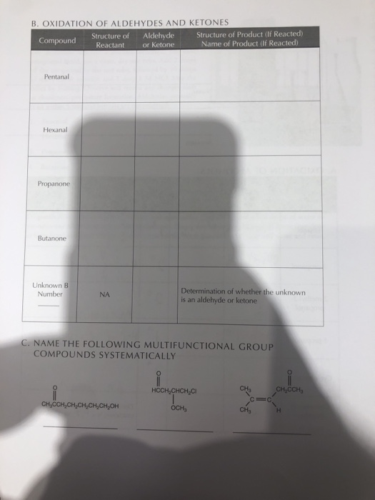 Solved B. OXIDATION OF ALDEHYDES AND KETONES Aldehyde Or | Chegg.com