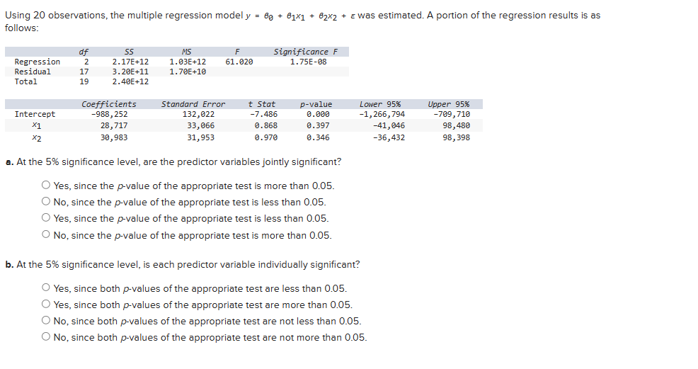 Solved Using 20 observations, the multiple regression model | Chegg.com