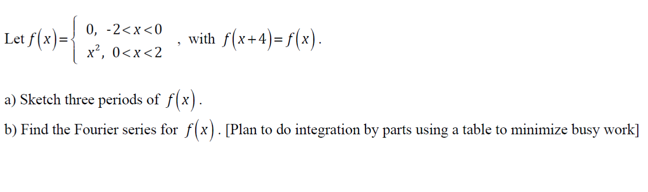 Solved Let f(x)= 0, -2 | Chegg.com