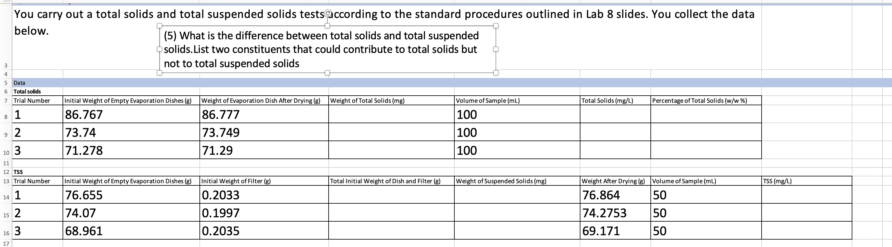 solved-you-carry-out-a-total-solids-and-total-suspended-chegg